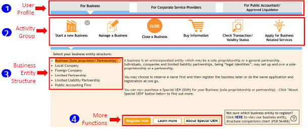 BizFile common eservices