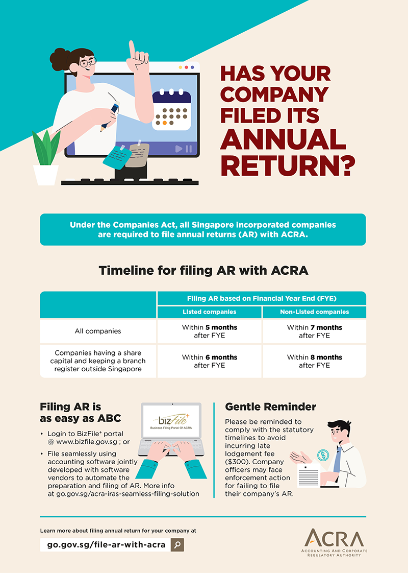 filing annual returns example tax basis balance sheet cash drawer template