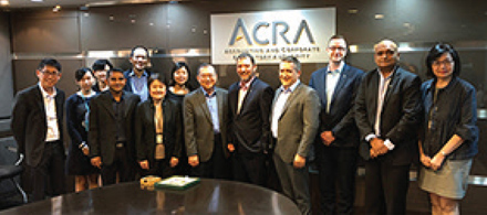 ACRA ACRA