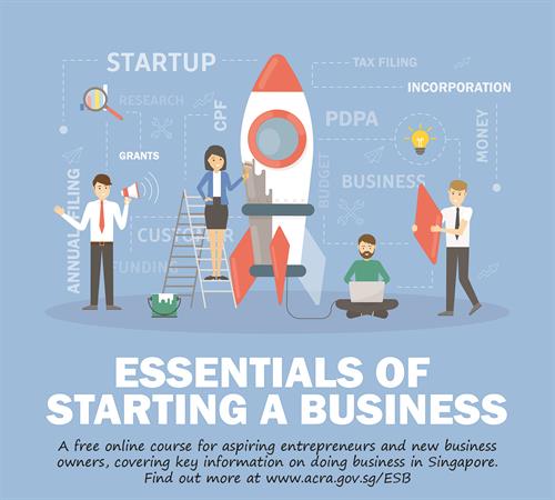 Essentials of Starting a Business Essentials of Starting a Business